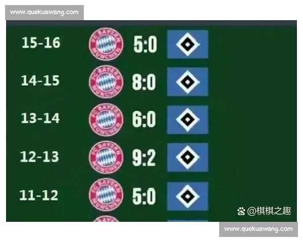 汉堡vs维焦点对决前瞻球队实力战术走势全面解析关键球员胜负看点